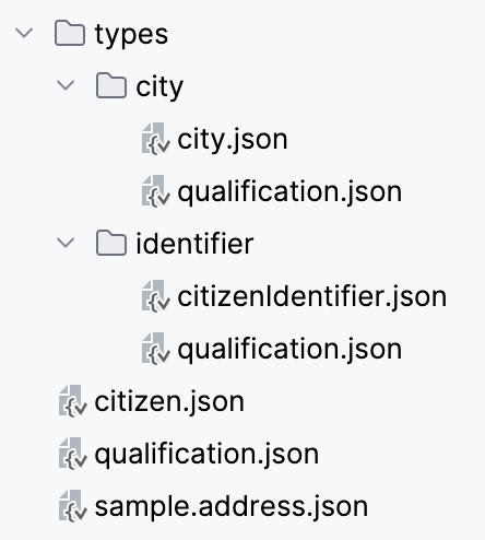 Registry (before)