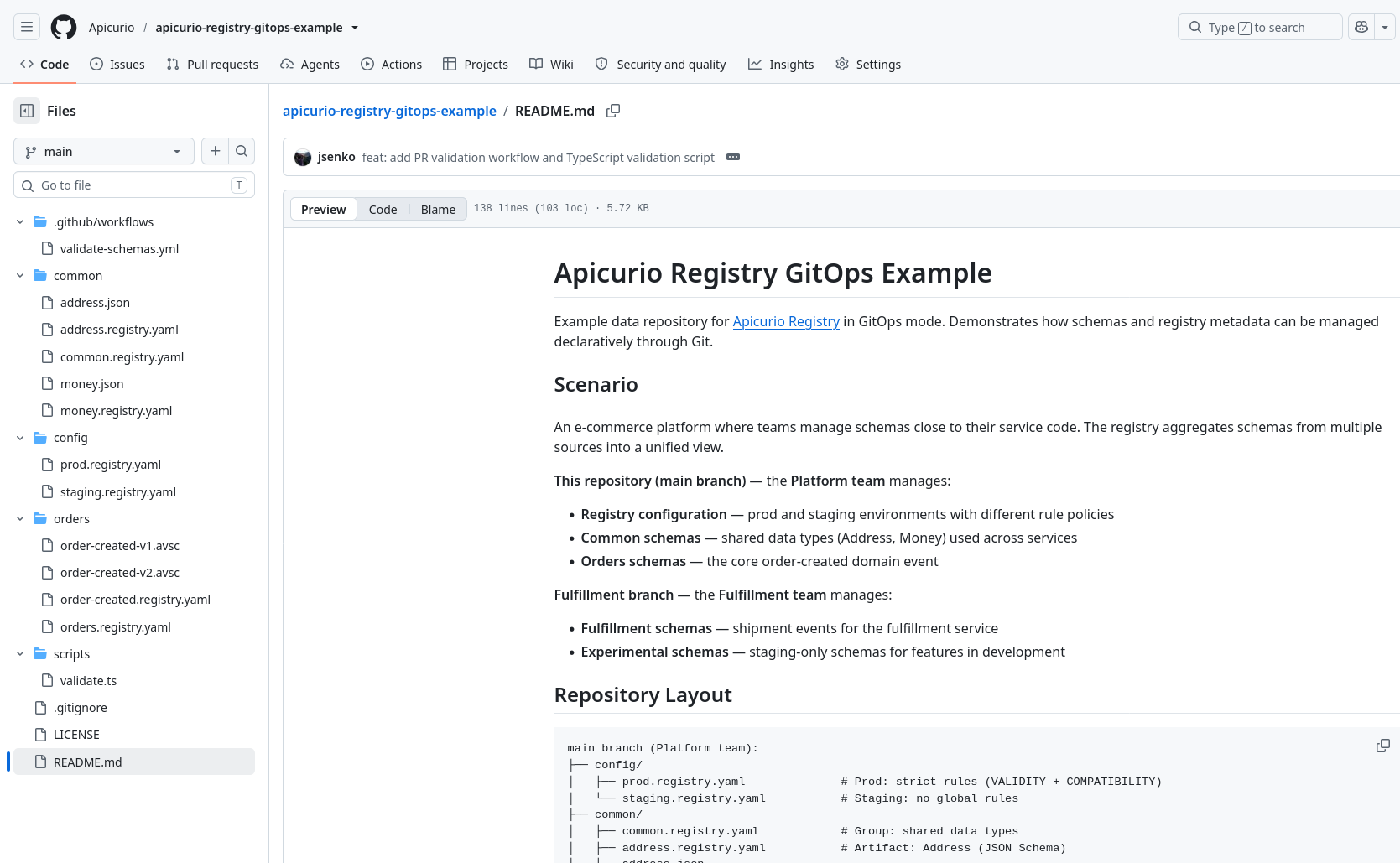 The example repository on GitHub, showing the directory layout and scenario description